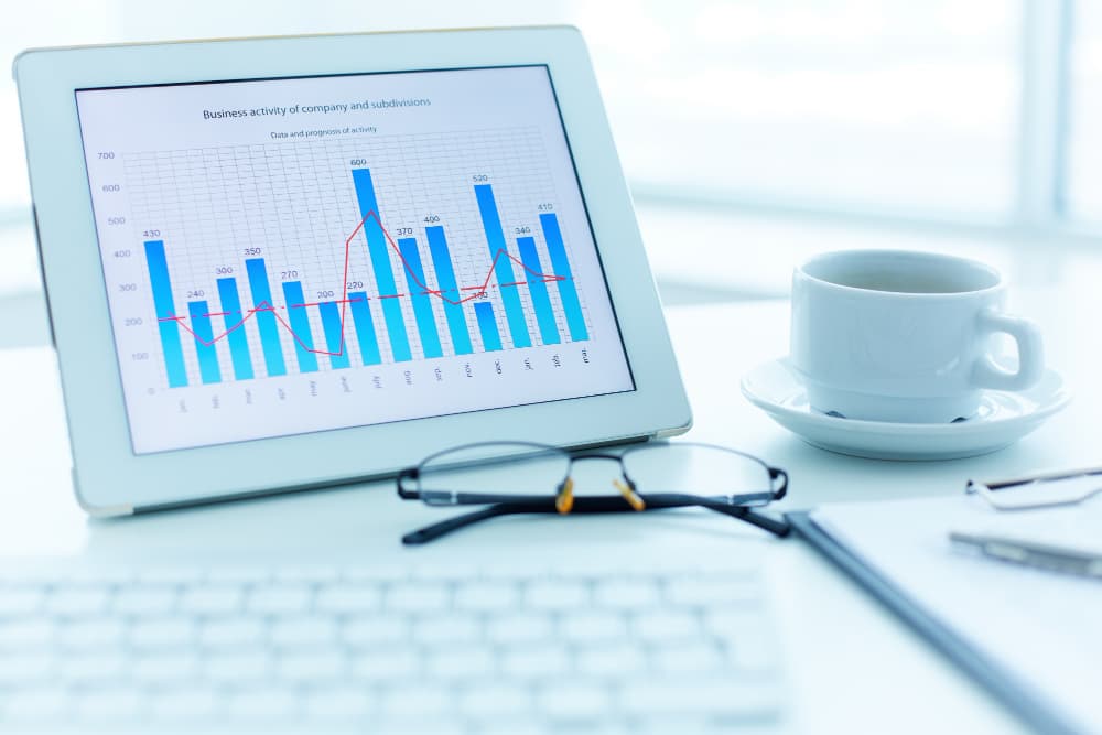 Financial Forecast Section